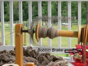 how a spinning wheel works fibre arts bootcamp how spinning wheel flyers work