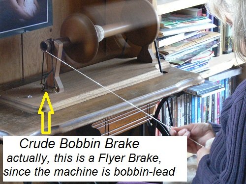 how a spinning wheel works fibre arts bootcamp how spinning wheel flyers work